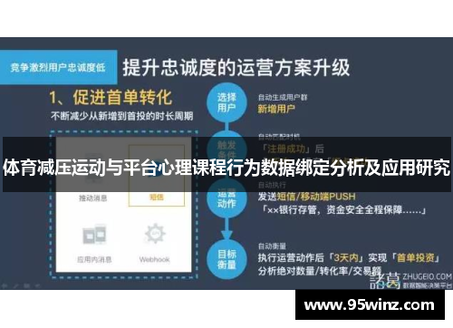 体育减压运动与平台心理课程行为数据绑定分析及应用研究 体育减压运动与平台心理课程行为数据绑定分析及应用研究