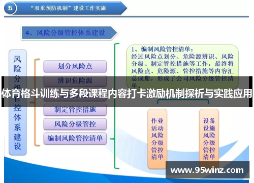 体育格斗训练与多段课程内容打卡激励机制探析与实践应用 体育格斗训练与多段课程内容打卡激励机制探析与实践应用