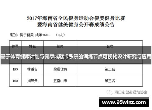 基于体育健康计划与健康成就卡系统的训练节点可视化设计研究与应用
